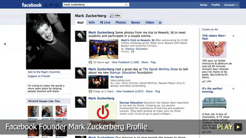 Facebook Founder Mark Zuckerberg Profile Facebook Founder Mark Zuckerberg Profile