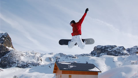 All About Snowboarding - Part 2