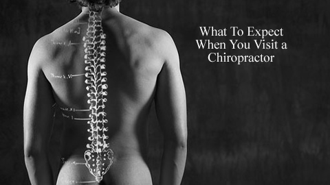 What is Chiropractic Care?