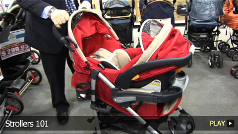 Strollers 101