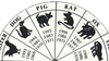Chinese Zodiac - Part I