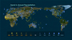 The Future Of Climate Change